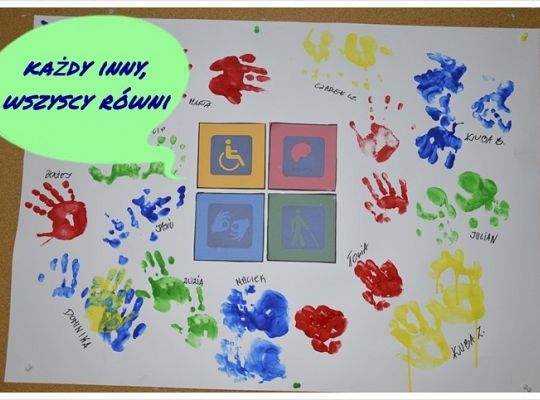 Międzynarodowy Dzień Osób Niepełnosprawnych