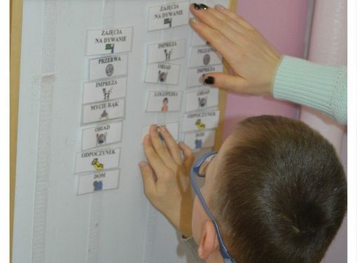 AAC- Alternatywne i Wspomagające Metody Komunikacji